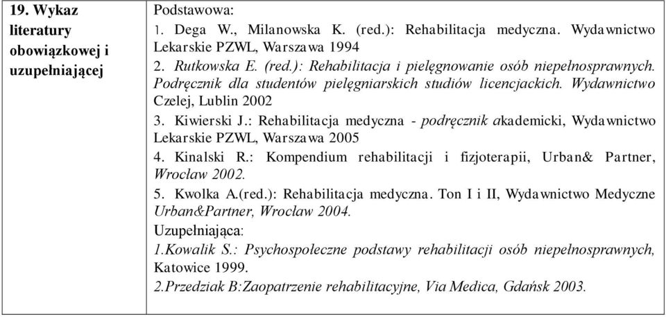 : Rehabilitacja medyczna - podręcznik akademicki, Wydawnictwo Lekarskie PZWL, Warszawa 2005 4. Kinalski R.: Kompendium rehabilitacji i fizjoterapii, Urban& Partner, Wrocław 2002. 5. Kwolka A.(red.