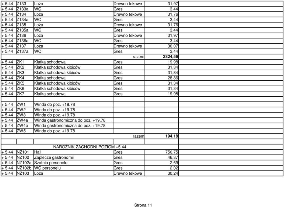 44 ZK2 Klatka schodowa kibiców Gres 31,34 + 5.44 ZK3 Klatka schodowa kibiców Gres 31,34 + 5.44 ZK4 Klatka schodowa Gres 28,86 + 5.44 ZK5 Klatka schodowa kibiców Gres 31,34 + 5.