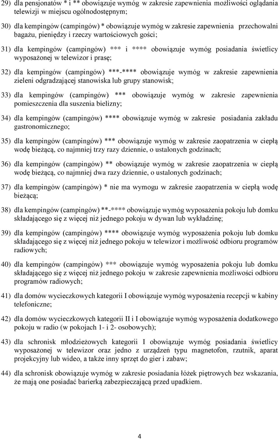 (campingów) ***-**** obowiązuje wymóg w zakresie zapewnienia zieleni odgradzającej stanowiska lub grupy stanowisk; 33) dla kempingów (campingów) *** obowiązuje wymóg w zakresie zapewnienia