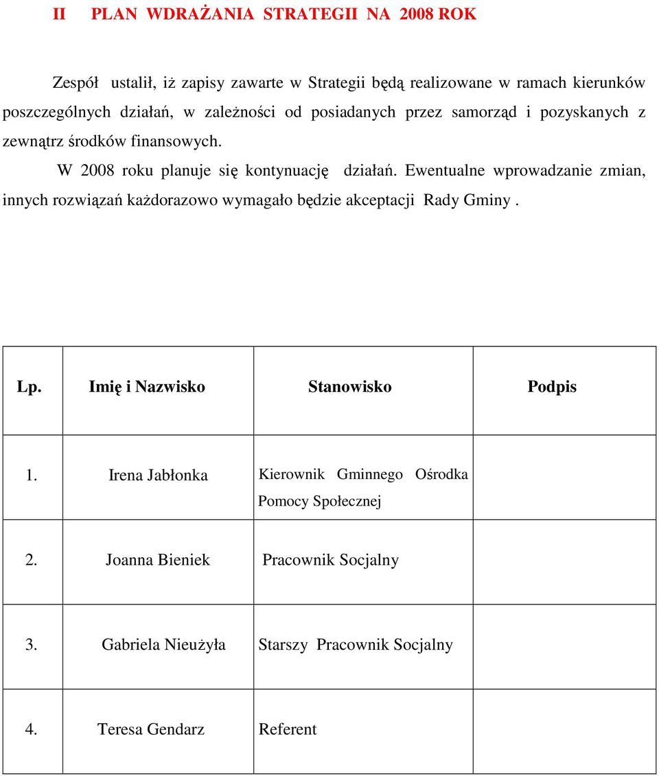 Ewentualne wprowadzanie zmian, innych rozwiązań każdorazowo wymagało będzie akceptacji Rady Gminy. Lp. Imię i Nazwisko Stanowisko Podpis 1.