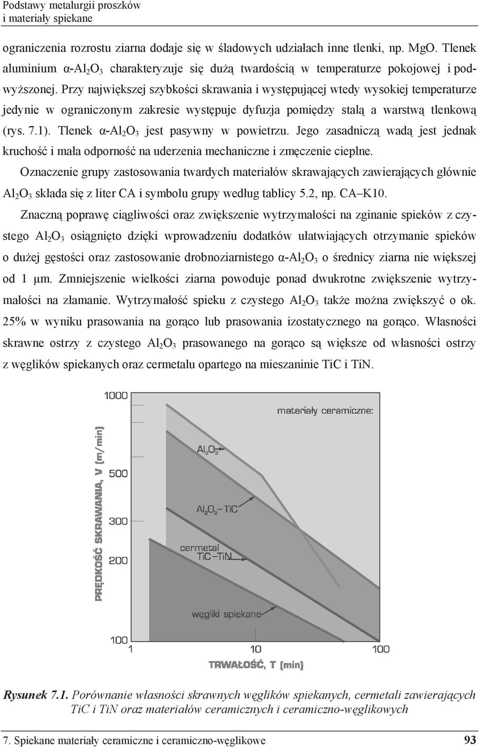 Przy najwi kszej szybko ci skrawania i wyst puj cej wtedy wysokiej temperaturze jedynie w ograniczonym zakresie wyst puje dyfuzja pomi dzy stal a warstw tlenkow (rys. 7.1).