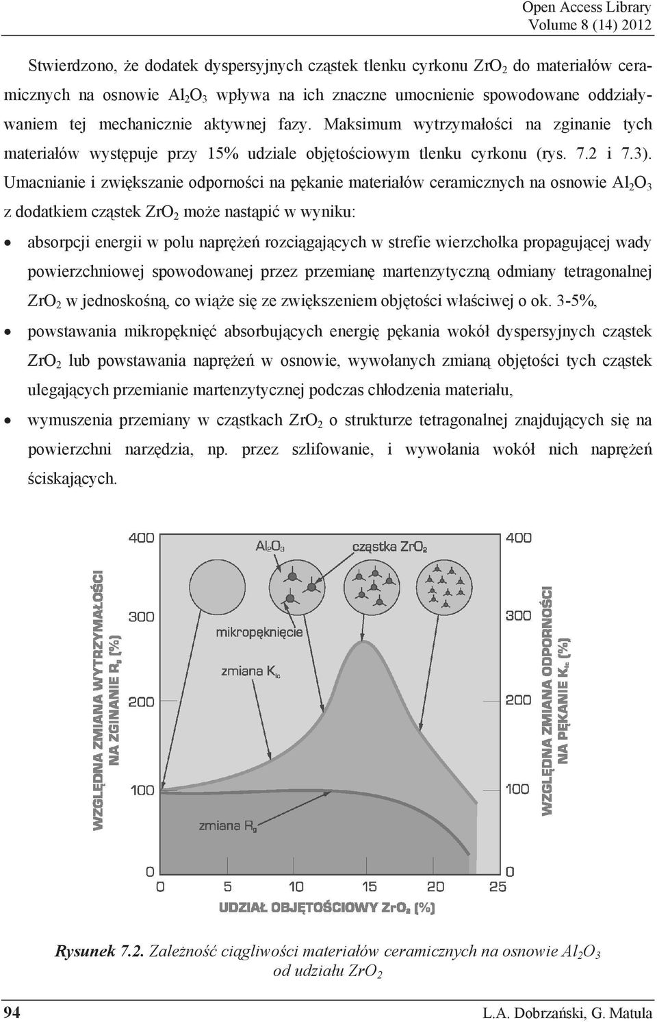 Umacnianie i zwi kszanie odporno ci na p kanie materia ów ceramicznych na osnowie Al 2 O 3 z dodatkiem cz stek ZrO 2 mo e nast pi w wyniku: absorpcji energii w polu napr e rozci gaj cych w strefie