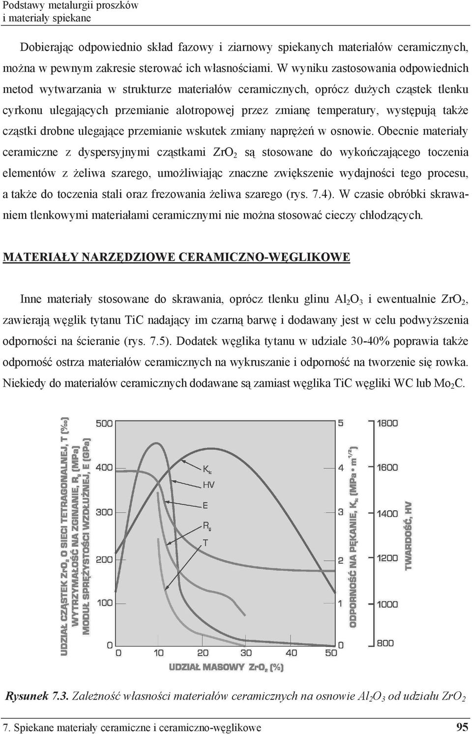 tak e cz stki drobne ulegaj ce przemianie wskutek zmiany napr e w osnowie.