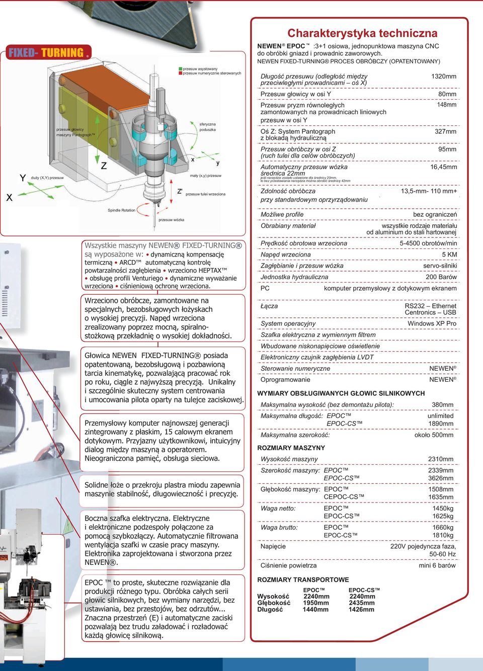 NEWEN FIXED-TURNING PROCES OBRÓBCZY (OPATENTOWANY) Długość przesuwu (odległość między przeciwległymi prowadnicami oś X) Przesuw głowicy w osi Y Przesuw pryzm równoległych zamontowanych na