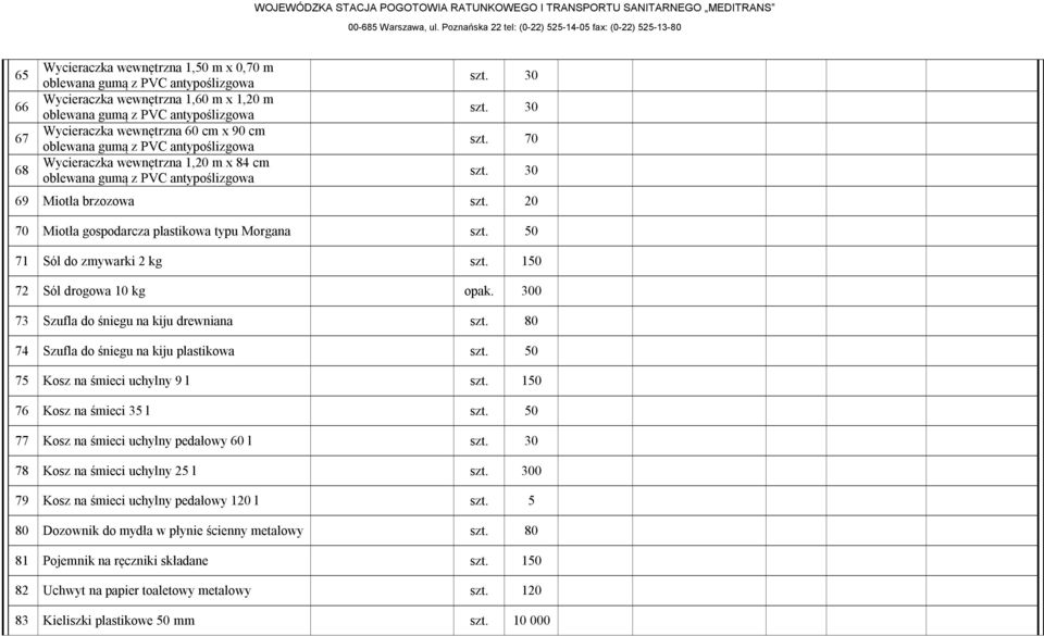 20 70 Miotła gospodarcza plastikowa typu Morgana szt. 50 71 Sól do zmywarki 2 kg szt. 150 72 Sól drogowa 10 kg opak. 300 73 Szufla do śniegu na kiju drewniana szt.