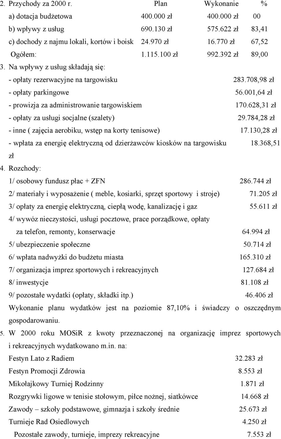 001,64 zł - prowizja za administrowanie targowiskiem 170.628,31 zł - opłaty za usługi socjalne (szalety) 29.784,28 zł - inne ( zajęcia aerobiku, wstęp na korty tenisowe) 17.