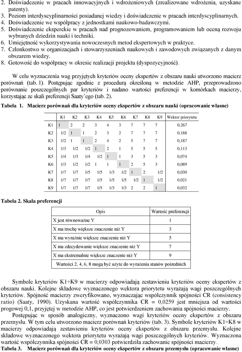 Umiejętność wykorzystywania nowoczesnych metod ekspertowych w praktyce. 7. Członkostwo w organizacjach i stowarzyszeniach naukowych i zawodowych związanych z danym obszarem wiedzy. 8.