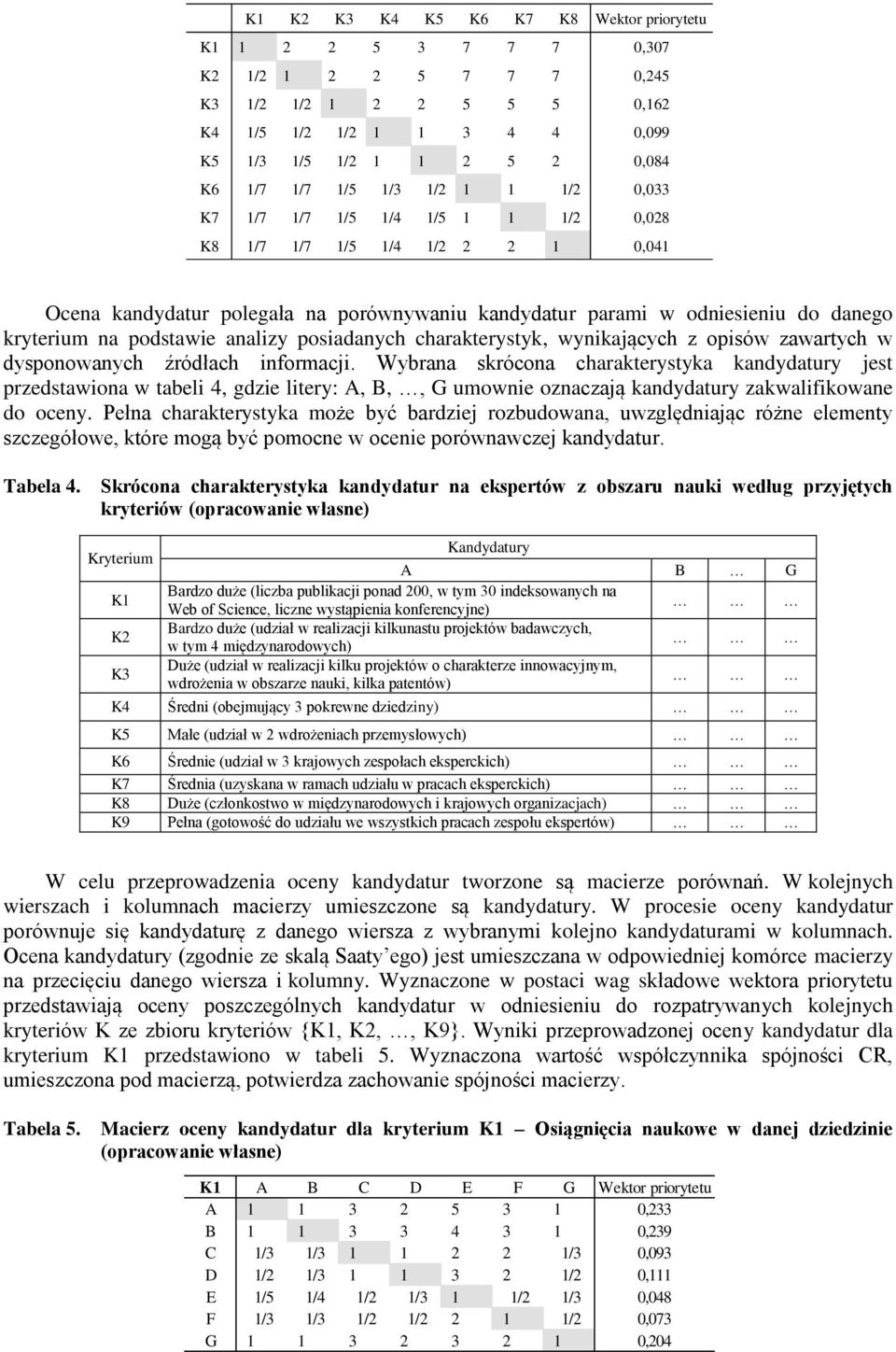 podstawie analizy posiadanych charakterystyk, wynikających z opisów zawartych w dysponowanych źródłach informacji.