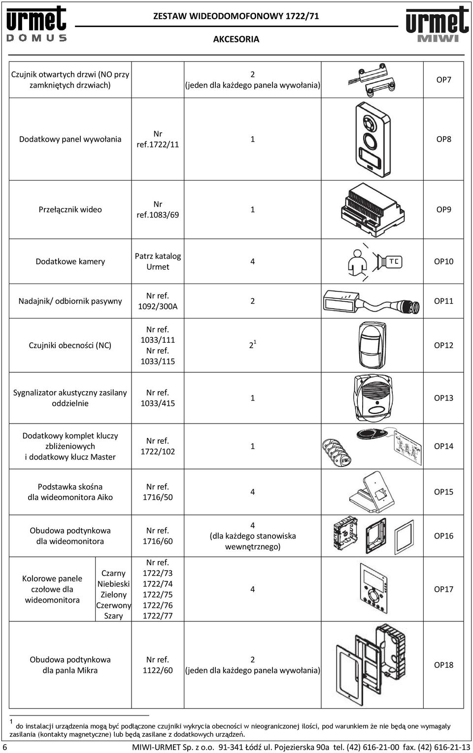1033/115 2 OP11 2 1 OP12 Sygnalizator akustyczny zasilany oddzielnie Nr ref. 1033/415 1 OP13 Dodatkowy komplet kluczy zbliżeniowych i dodatkowy klucz Master Nr ref.