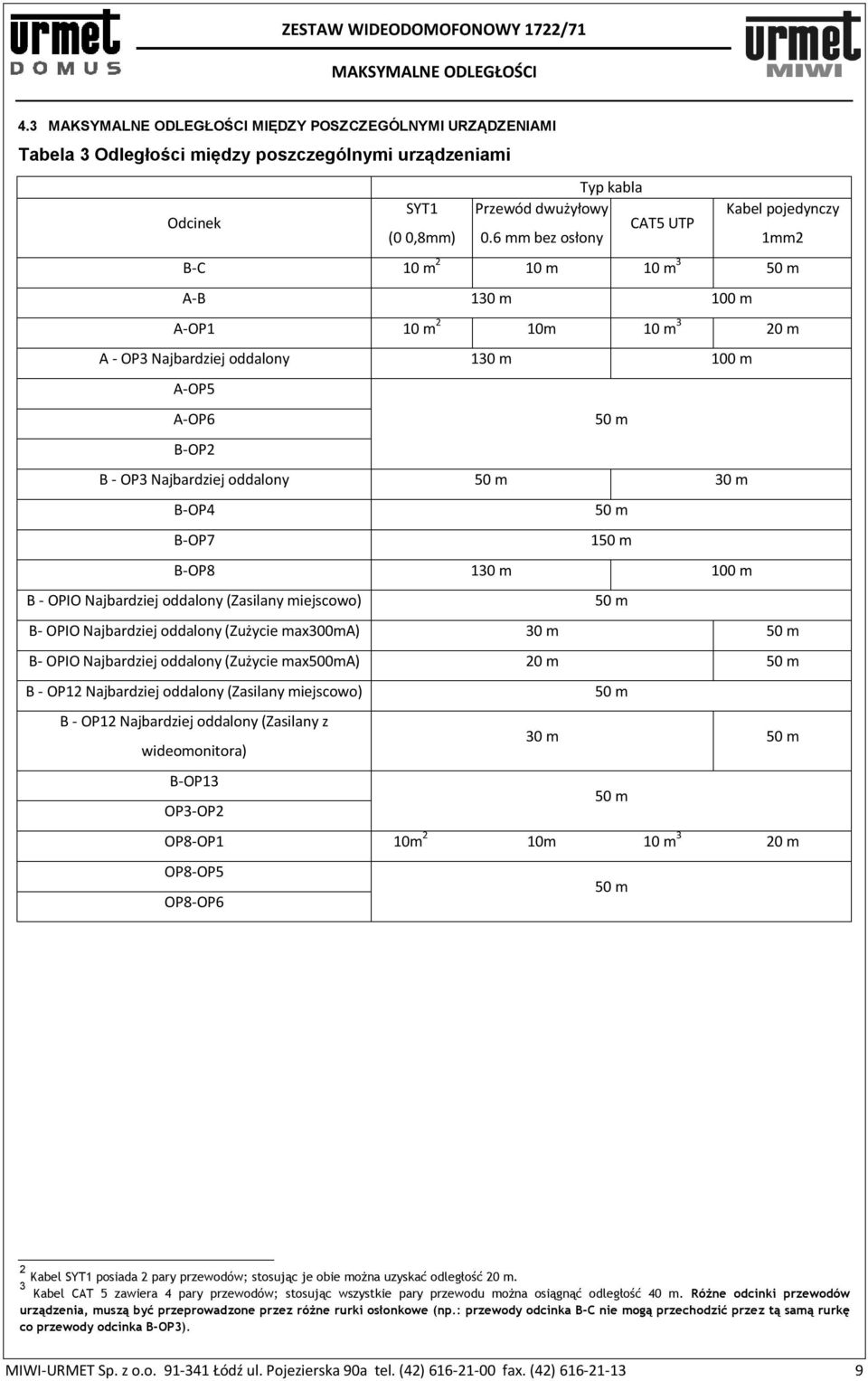 6 mm bez osłony 1mm2 B-C 10 m 2 10 m 10 m 3 50 m A-B 130 m 100 m A-OP1 10 m 2 10m 10 m 3 20 m A - OP3 Najbardziej oddalony 130 m 100 m A-OP5 A-OP6 50 m B-OP2 B - OP3 Najbardziej oddalony 50 m 30 m