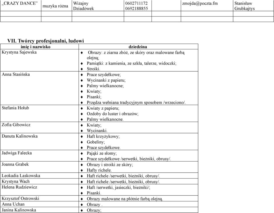 Anna Stasińska Prace szydełkowe; Wycinanki z papieru; Palmy wielkanocne; Kwiaty; Pisanki; Przędza wełniana tradycyjnym sposobem /wrzeciono/.