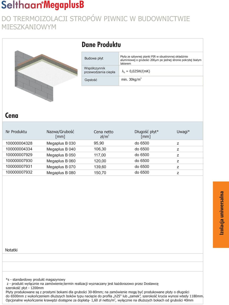 30kg/m 3 100000003 1000000033 10000000799 100000007930 100000007931 10000000793 Nawa/Grubość Megaplu B 030 Megaplu B 00 Megaplu B 00 Megaplu B 00 Megaplu B 070 Megaplu B 00 ł/m 9,90 10,30 117,00