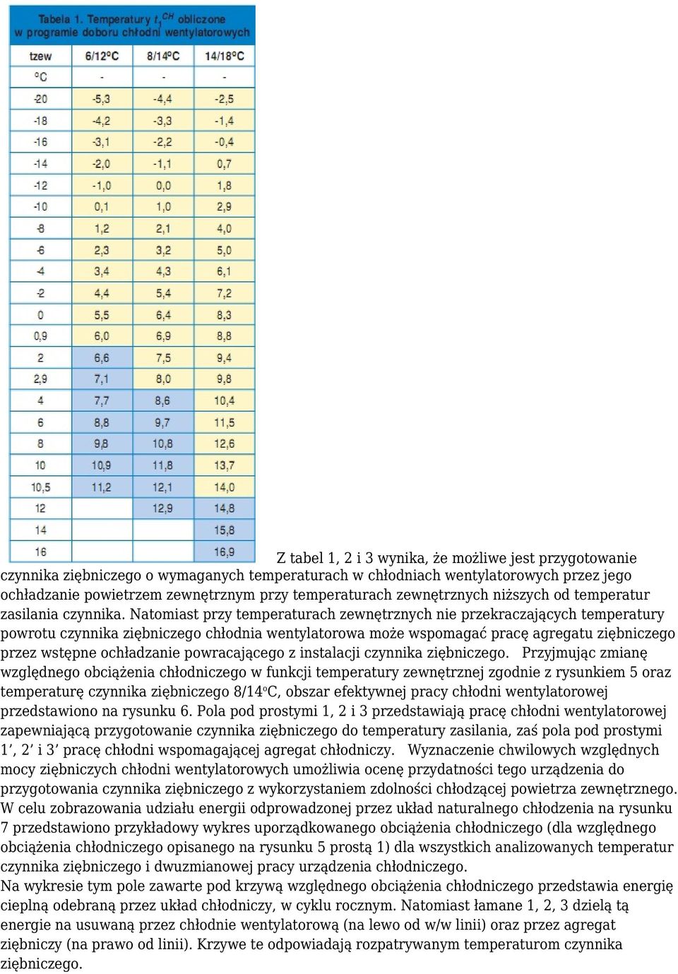 Natomiast przy temperaturach zewnętrznych nie przekraczających temperatury powrotu czynnika ziębniczego chłodnia wentylatorowa może wspomagać pracę agregatu ziębniczego przez wstępne ochładzanie