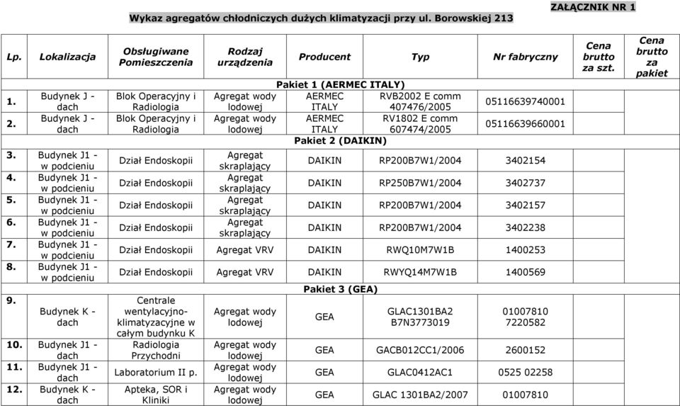 Budynek K - Obsługiwane Pomieszczenia Blok Operacyjny i Blok Operacyjny i Rodzaj urządzenia Producent Typ Nr fabryczny Pakiet 1 (AERMEC ITALY) AERMEC RVB2002 E comm ITALY 407476/2005 AERMEC RV1802 E