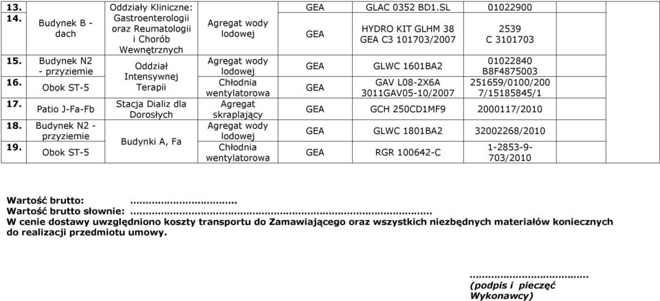 GLHM 38 C3 101703/2007 GLWC 1601BA2 GAV L08-2X6A 3011GAV05-10/2007 2539 C 3101703 01022840 B8F4875003 251659/0100/200 7/15185845/1 GCH 250CD1MF9 2000117/2010 GLWC 1801BA2 32002268/2010 RGR