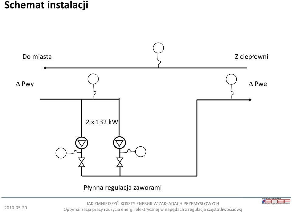 Pwy Pwe 2 x 132 kw