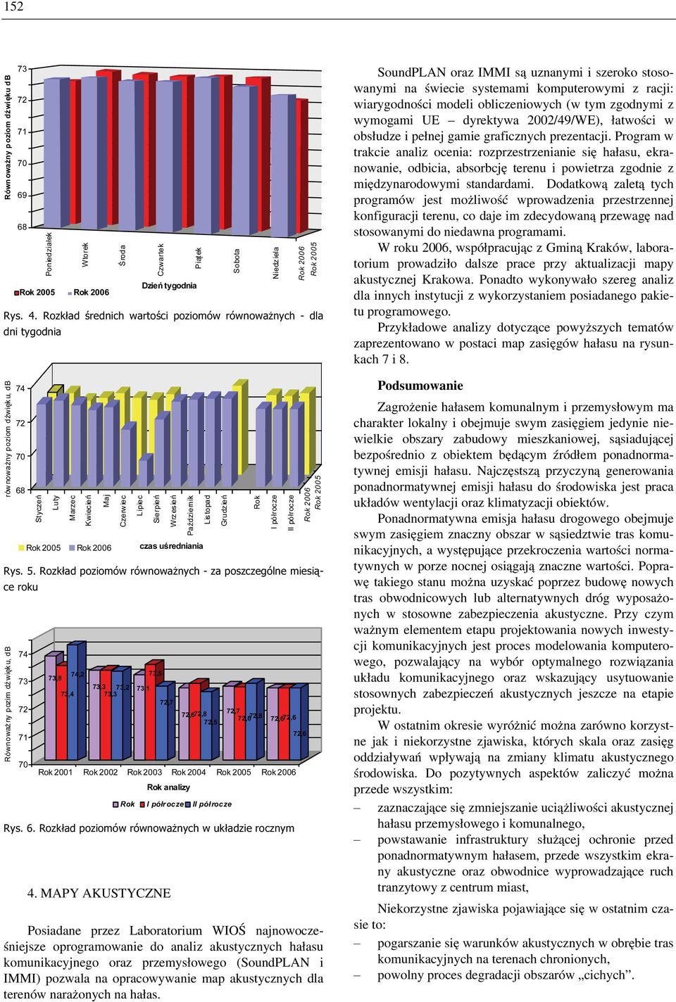 obliczeniowych (w tym zgodnymi z wymogami UE dyrektywa 2002/49/WE), łatwości w obsłudze i pełnej gamie graficznych prezentacji.