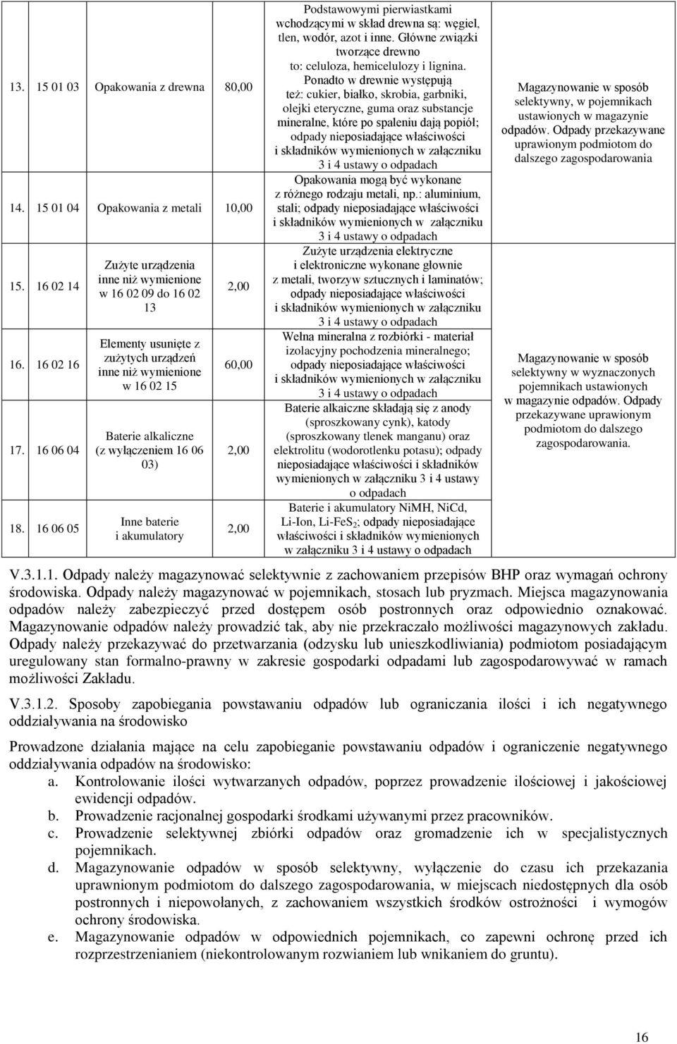 akumulatory 2,00 60,00 2,00 2,00 Podstawowymi pierwiastkami wchodzącymi w skład drewna są: węgiel, tlen, wodór, azot i inne. Główne związki tworzące drewno to: celuloza, hemicelulozy i lignina.