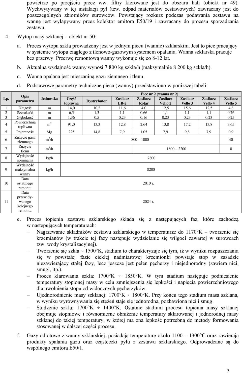 Powstający rozkurz podczas podawania zestawu na wannę jest wyłapywany przez kolektor emitora E50/19 i zawracany do procesu sporządzania zestawu. 4. Wytop masy szklanej obiekt nr 50: a.