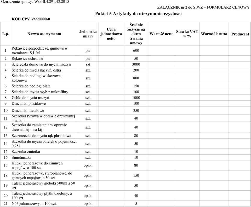 Ściereczki domowe do mycia naczyń szt 3000 4 Ścierka do mycia naczyń, ostra szt. 200 5 Ścierka do podłogi wiskozowa, kolorowa szt. 800 6 Ścierka do podłogi biała szt.