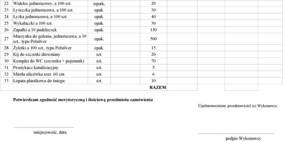 500 28 Żyletki a 100 szt., typu Polsilver opak. 15 29 Kij do szczotki drewniany szt.