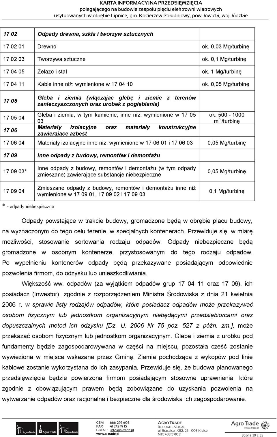 0,05 Mg/turbinę 17 05 Gleba i ziemia (włączając glebę i ziemie z terenów zanieczyszczonych oraz urobek z pogłębiania) 17 05 04 17 06 Gleba i ziemia, w tym kamienie, inne niż: wymienione w 17 05 03