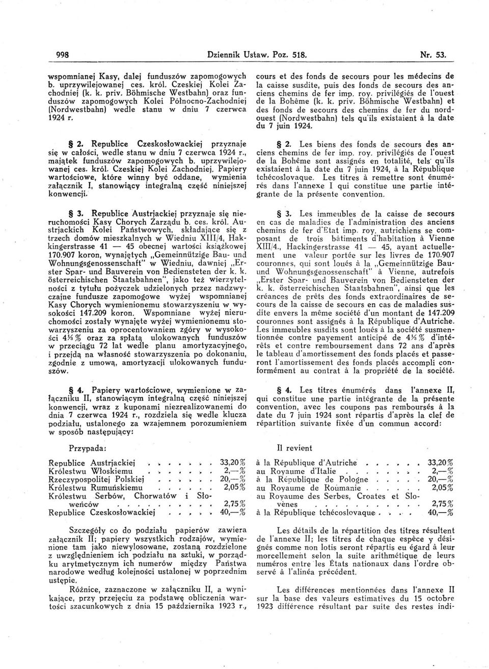 Republice Czesko słowackiej przyznaje się w całości, wedle stanu w dniu 7 czerwca 1924 r., majątek funduszów zapomogowych b. uprzywilejowanej ces. król. Czeskiej Kolei Zachodniej.