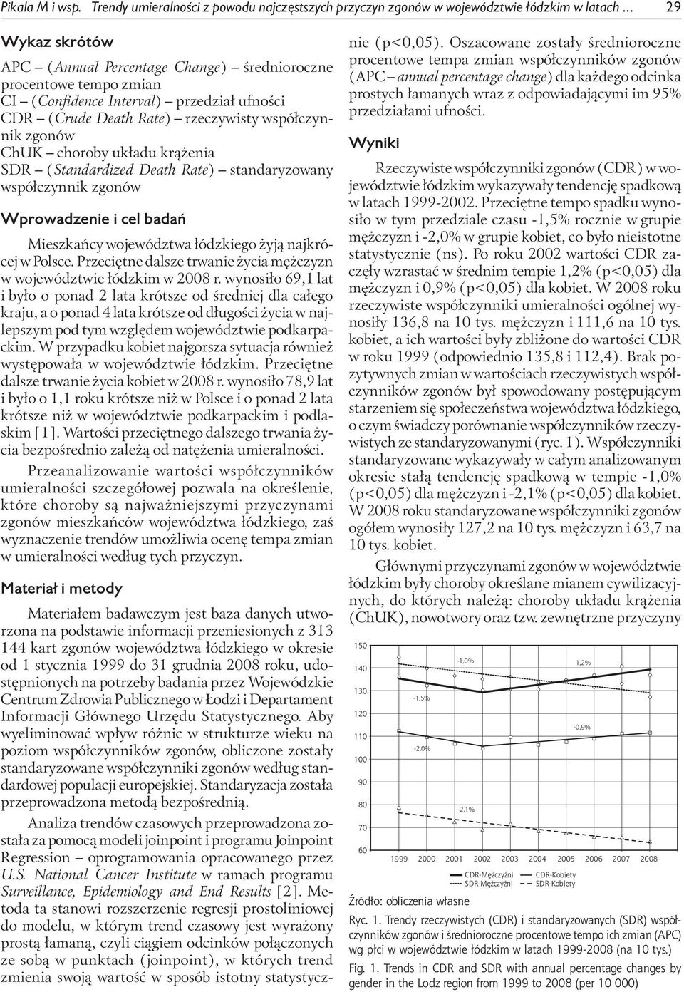 układu krążenia SDR (Standardized Death Rate) standaryzowany współczynnik zgonów Wprowadzenie i cel badań Mieszkańcy województwa łódzkiego żyją najkrócej w Polsce.