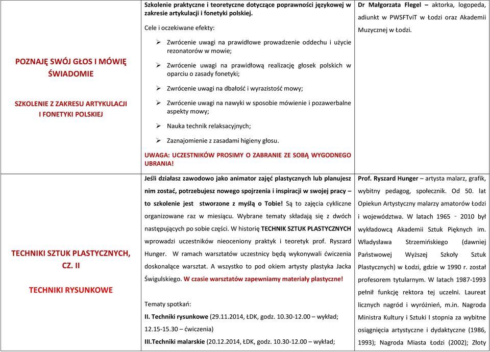 Cele i oczekiwane efekty: Zwrócenie uwagi na prawidłowe prowadzenie oddechu i użycie rezonatorów w mowie; Zwrócenie uwagi na prawidłową realizację głosek polskich w oparciu o zasady fonetyki;