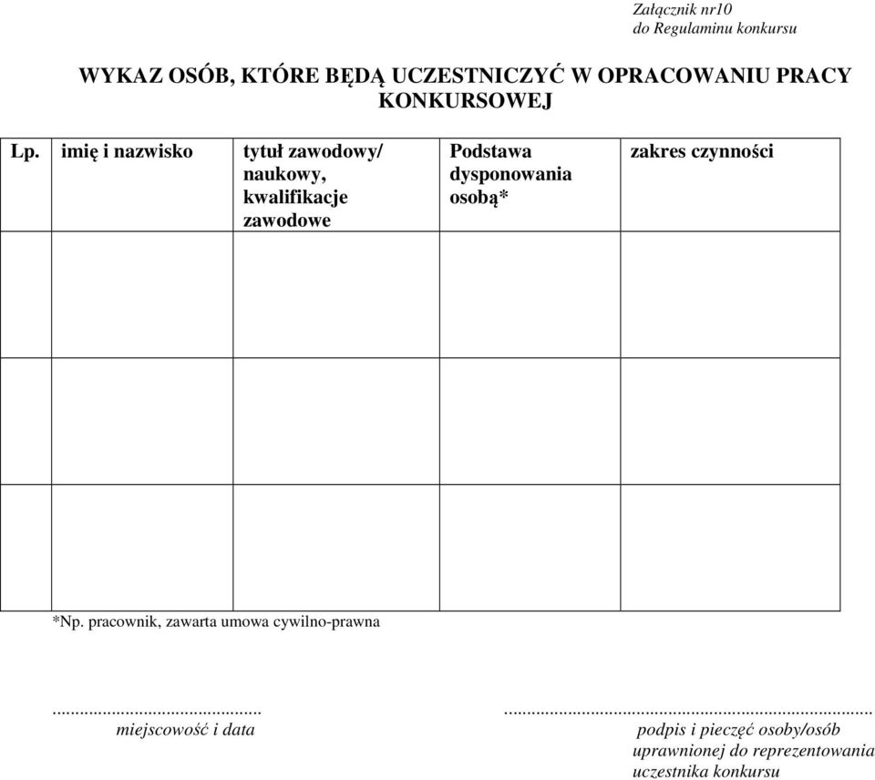 imię i nazwisko tytuł zawodowy/ naukowy, kwalifikacje zawodowe
