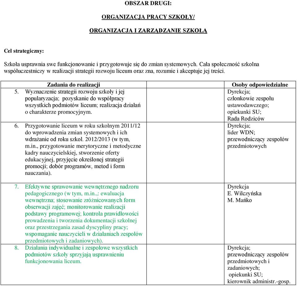 Wyznaczenie strategii rozwoju szkoły i jej popularyzacja; pozyskanie do współpracy wszystkich podmiotów liceum; realizacja działań o charakterze promocyjnym. 6.