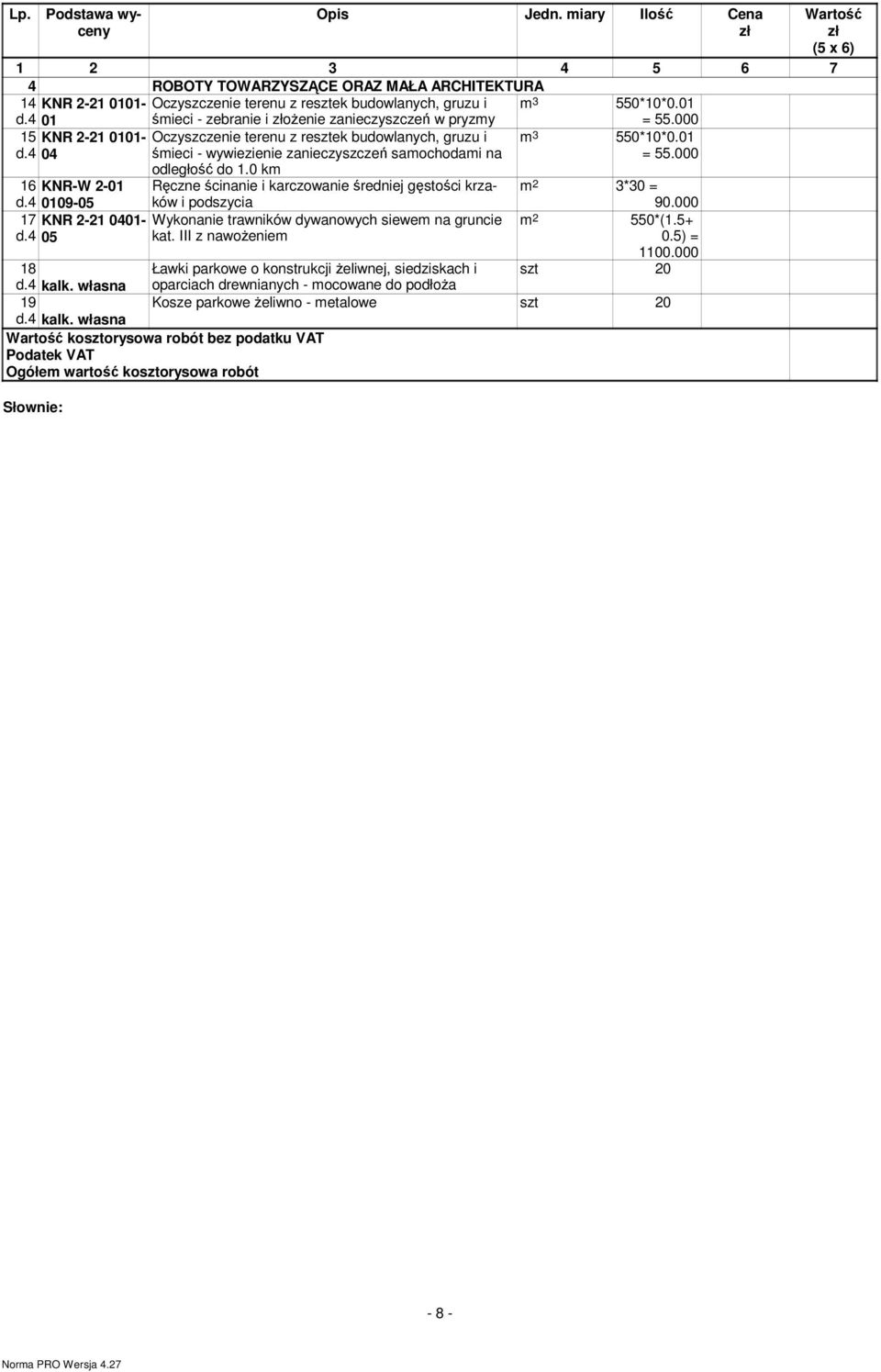 4 04 śmieci - wywiezienie zanieczyszczeń samochodami na = 55.000 odległość do 1.0 km 16 KNR-W 2-01 d.4 0109-05 Ręczne ścinanie i karczowanie średniej gęstości krzaków i podszycia m 2 3*30 = 90.