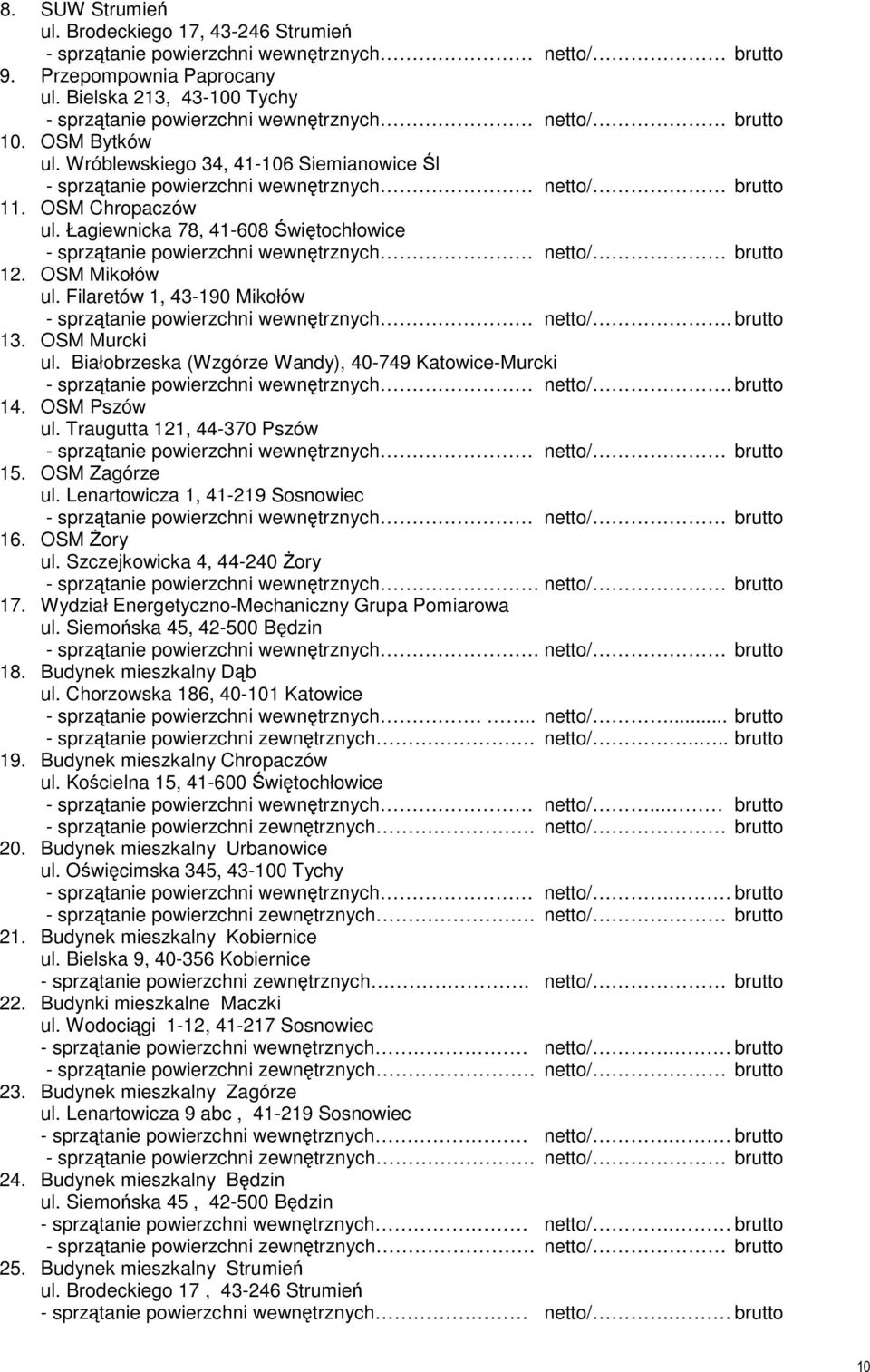 OSM Chropaczów ul. Łagiewnicka 78, 41-608 Świętochłowice - sprzątanie powierzchni wewnętrznych netto/ brutto 12. OSM Mikołów ul.