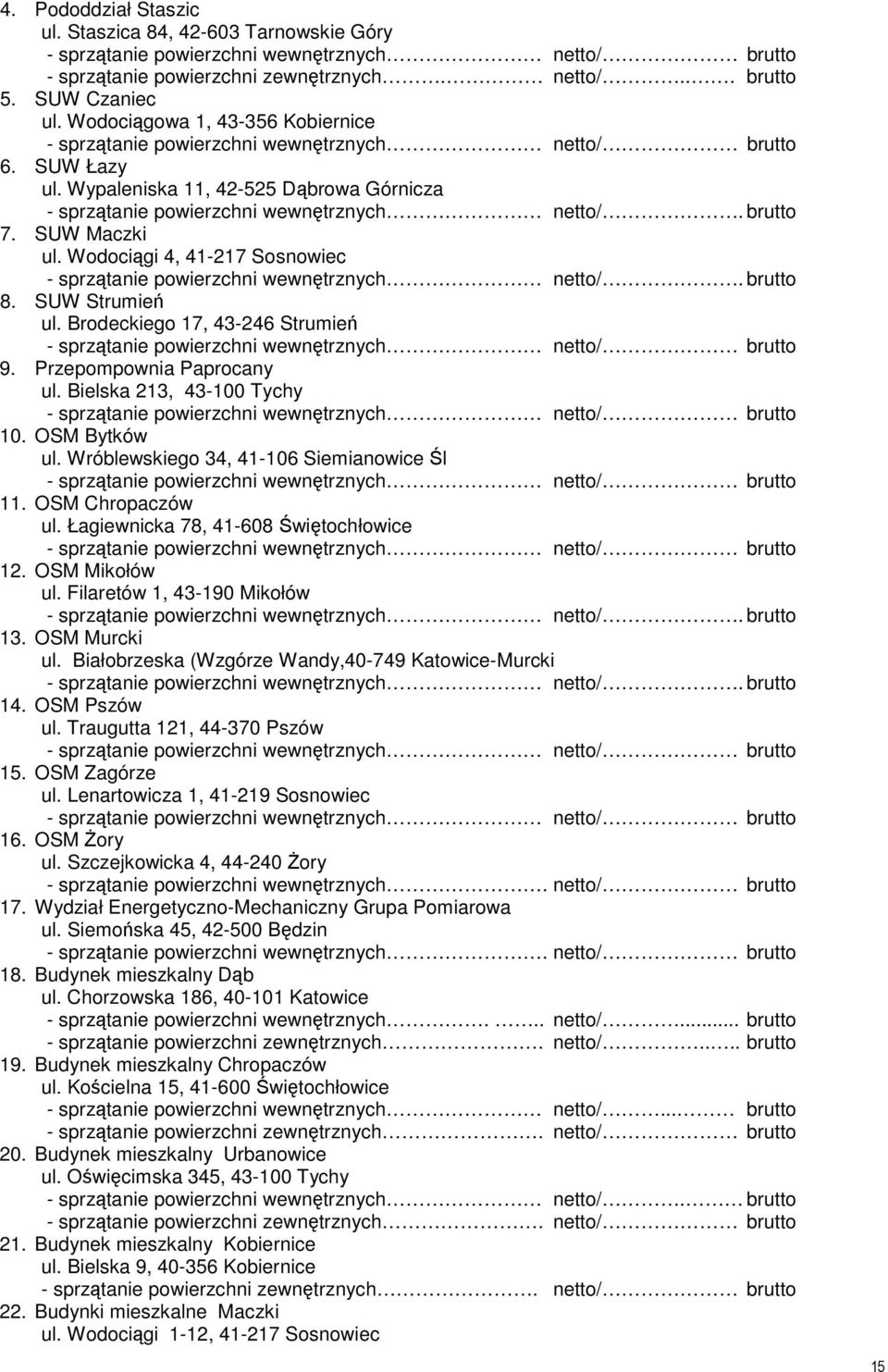 SUW Maczki ul. Wodociągi 4, 41-217 Sosnowiec - sprzątanie powierzchni wewnętrznych netto/. brutto 8. SUW Strumień ul.