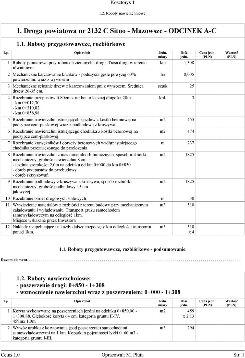 wraz z wywozem 3 Mechaniczne ścinanie drzew z karczowaniem pni z wywozem. Średnica sztuk 25 drzew 26-35 cm. 4 Rozebranie przepustów fi 80cm z rur bet. o łącznej długości 20m: kpl.