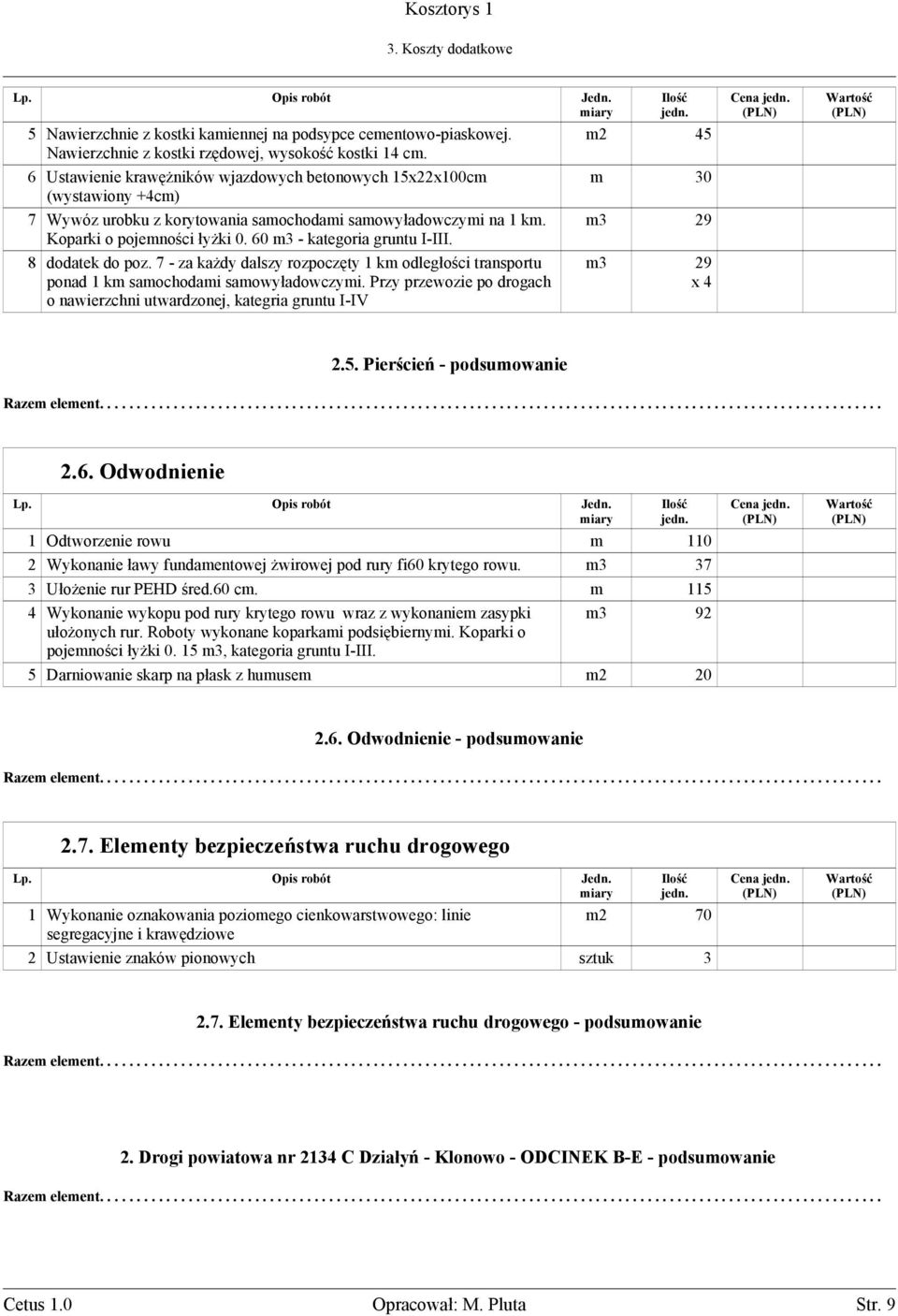 60 m3 - kategoria gruntu I-III. 8 dodatek do poz. 7 - za kaŝdy dalszy rozpoczęty 1 km odległości transportu m2 45 m 30 m3 29 m3 29 2.5. Pierścień - podsumowanie 2.6. Odwodnienie 1 Odtworzenie rowu m 110 2 Wykonanie ławy fundamentowej Ŝwirowej pod rury fi60 krytego rowu.