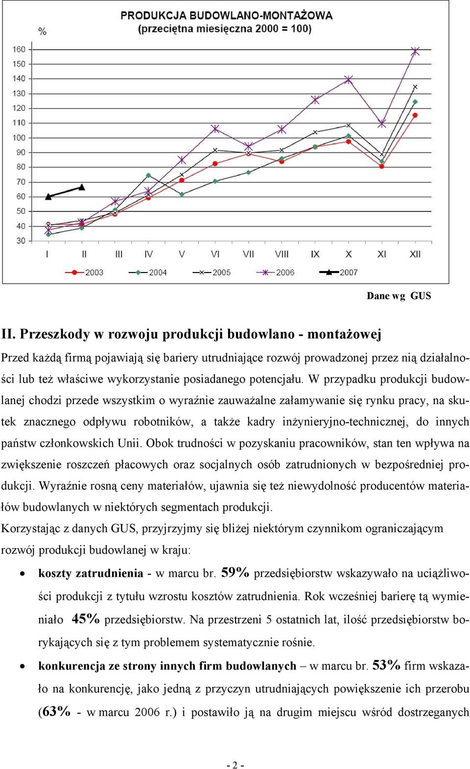 potencjału.