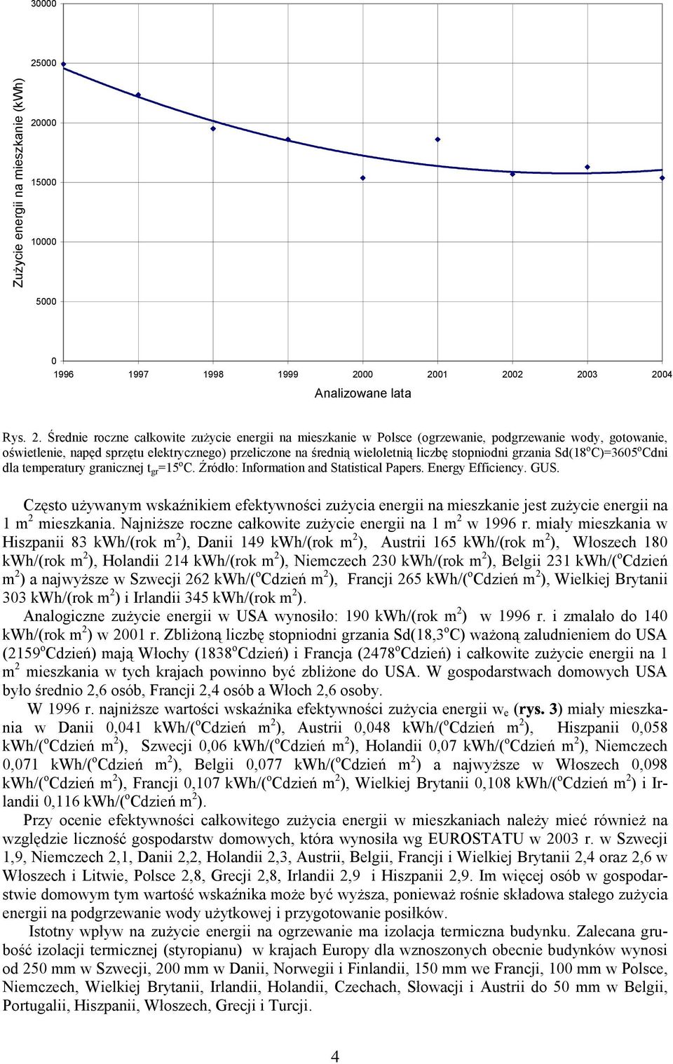 Źródło: Information and Statistical Papers. Energy Efficiency. GUS. Często używanym wskaźnikiem efektywności zużycia energii na mieszkanie jest zużycie energii na 1 m 2 mieszkania.