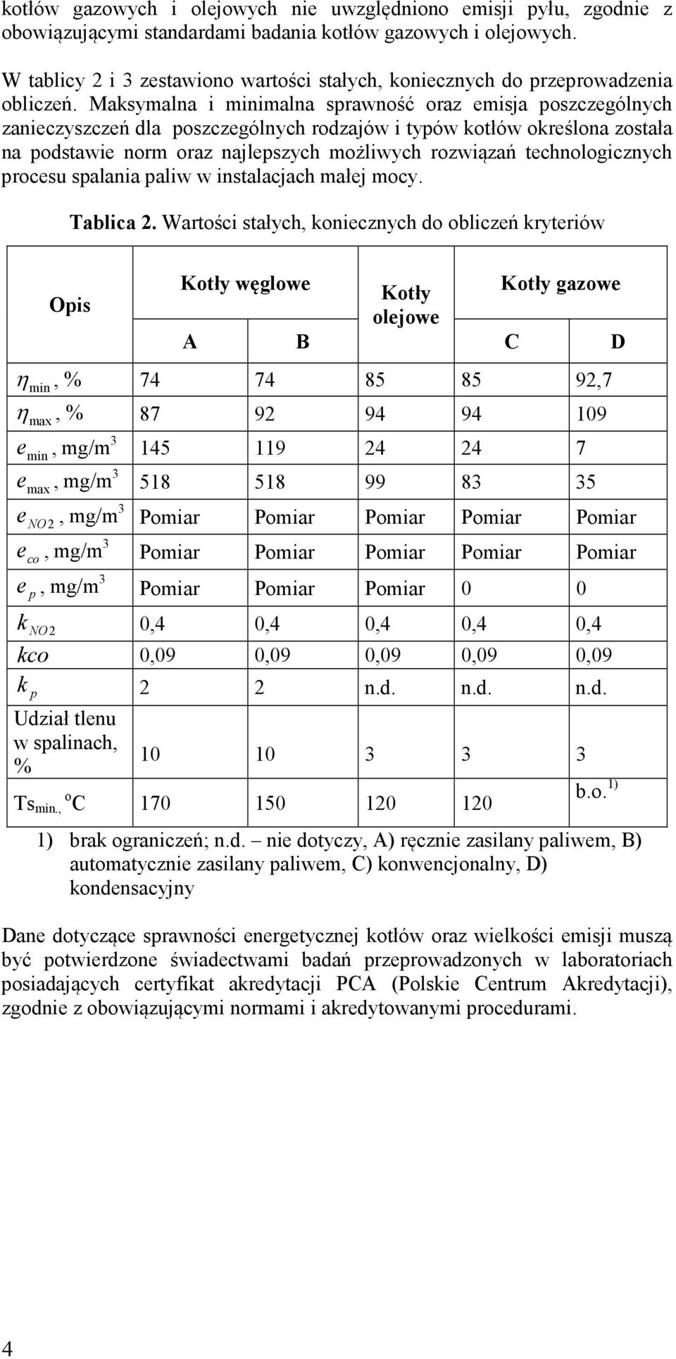 Maksymalna i imalna srawność oraz misja oszczgólnych zaniczyszczń dla oszczgólnych rodzajów i tyów kotłów okrślona została na odstawi norm oraz najlszych możliwych rozwiązań tchnologicznych rocsu