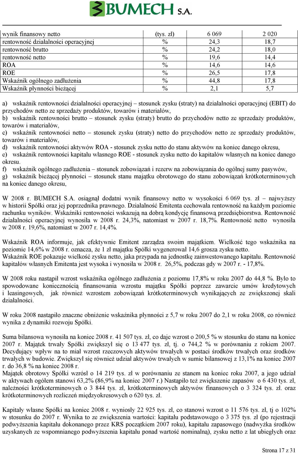 Wskaźnik płynności bieżącej % 2,1 5,7 a) wskaźnik rentowności działalności operacyjnej stosunek zysku (straty) na działalności operacyjnej (EBIT) do przychodów netto ze sprzedaży produktów, towarów i