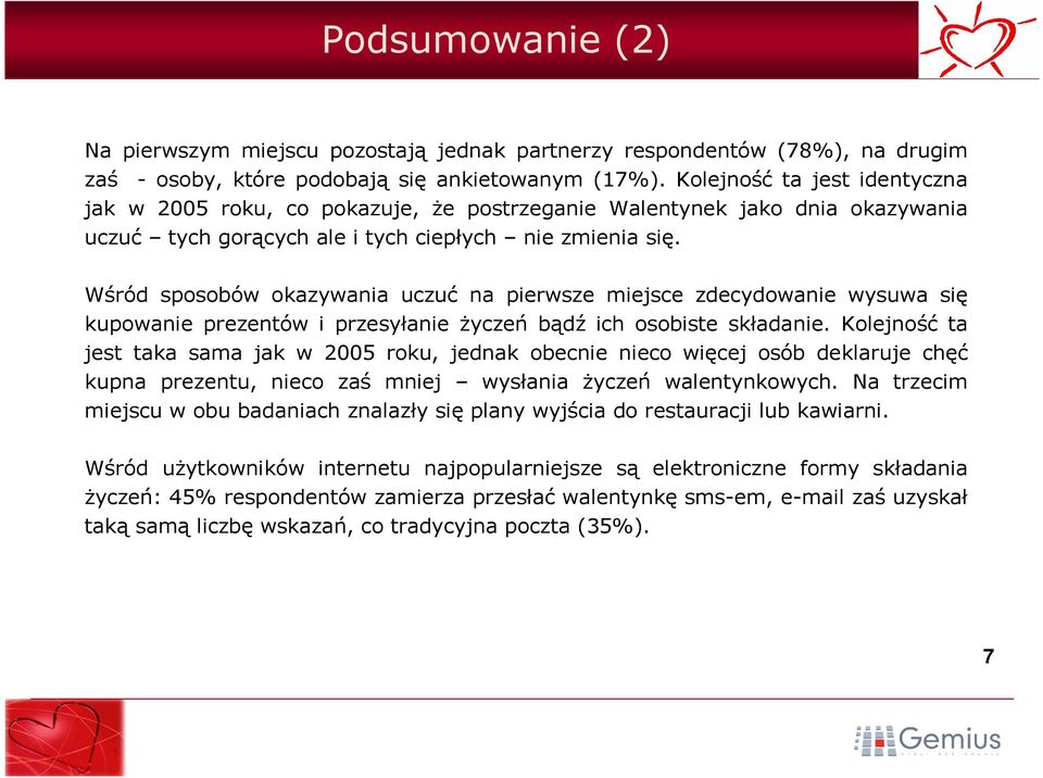 Wśród sposobów okazywania uczuć na pierwsze miejsce zdecydowanie wysuwa się kupowanie prezentów i przesyłanie życzeń bądź ich osobiste składanie.