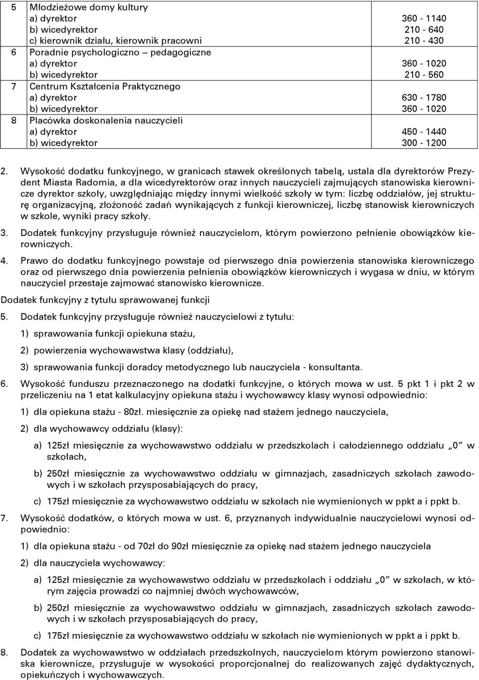 Wysokość dodatku funkcyjnego, w granicach stawek określonych tabelą, ustala dla dyrektorów Prezydent Miasta Radomia, a dla wicedyrektorów oraz innych nauczycieli zajmujących stanowiska kierownicze