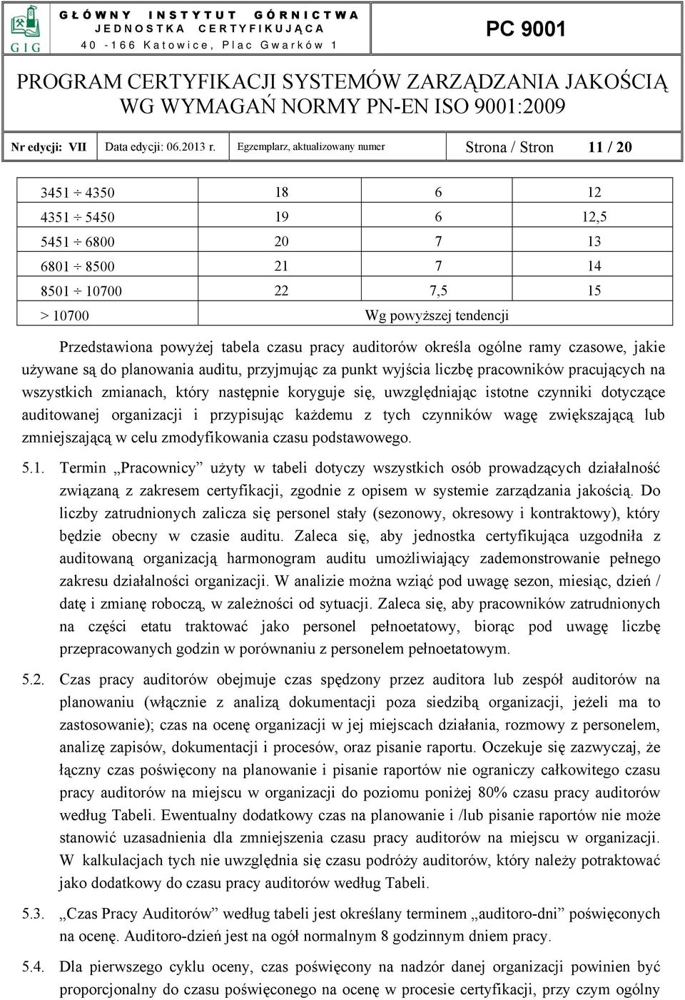 powyżej tabela czasu pracy auditorów określa ogólne ramy czasowe, jakie używane są do planowania auditu, przyjmując za punkt wyjścia liczbę pracowników pracujących na wszystkich zmianach, który