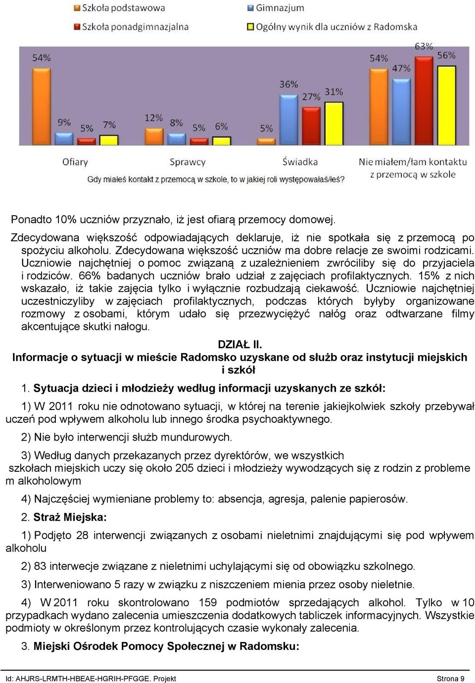 66% badanych uczniów brało udział z zajęciach profilaktycznych. 15% z nich wskazało, iż takie zajęcia tylko i wyłącznie rozbudzają ciekawość.