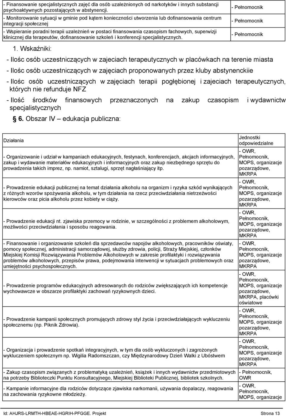 fachowych, superwizji klinicznej dla terapeutów, dofinansowanie szkoleń i konferencji specjalistycznych. - Pełnomocnik - Pełnomocnik - Pełnomocnik 1.