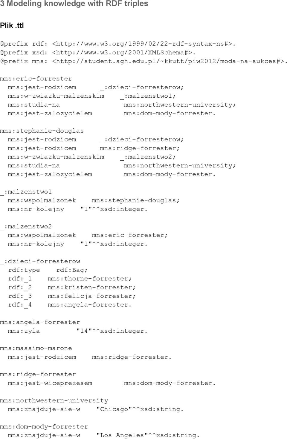 mns:eric-forrester mns:jest-rodzicem _:dzieci-forresterow; mns:w-zwiazku-malzenskim _:malzenstwo1; mns:studia-na mns:northwestern-university; mns:jest-zalozycielem mns:dom-mody-forrester.