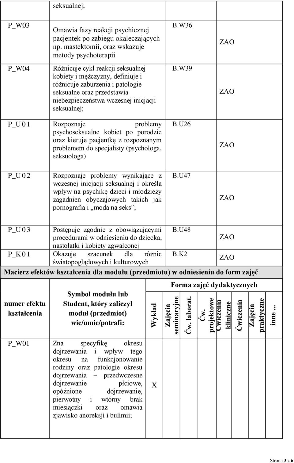 W36 P_W04 Różnicuje cykl reakcji seksualnej kobiety i mężczyzny, definiuje i różnicuje zaburzenia i patologie seksualne oraz przedstawia niebezpieczeństwa wczesnej inicjacji seksualnej; B.