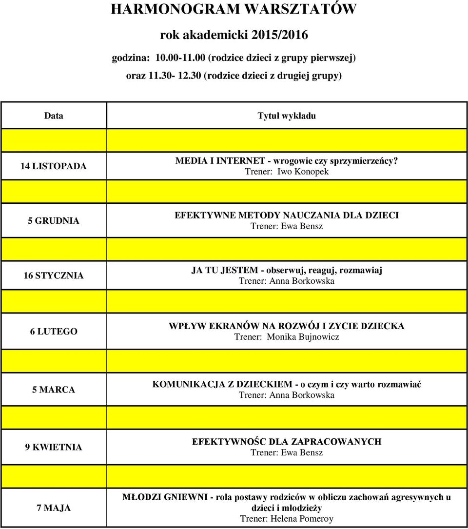 Trener: Iwo Konopek 5 GRUDNIA EFEKTYWNE METODY NAUCZANIA DLA DZIECI Trener: Ewa Bensz 16 STYCZNIA JA TU JESTEM - obserwuj, reaguj, rozmawiaj Trener: Anna Borkowska 6 LUTEGO WPŁYW