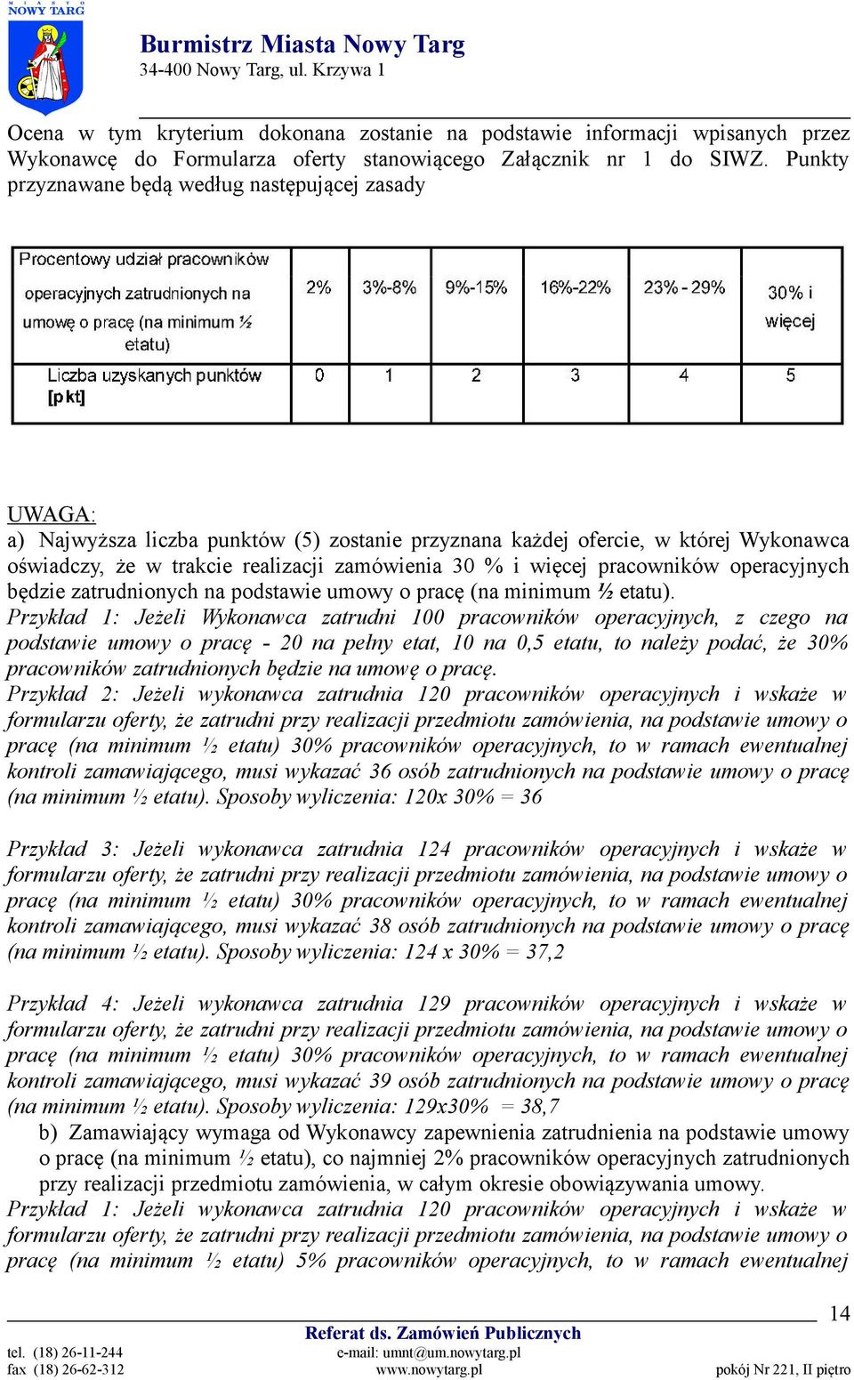 więcej pracowników operacyjnych będzie zatrudnionych na podstawie umowy o pracę (na minimum ½ etatu).