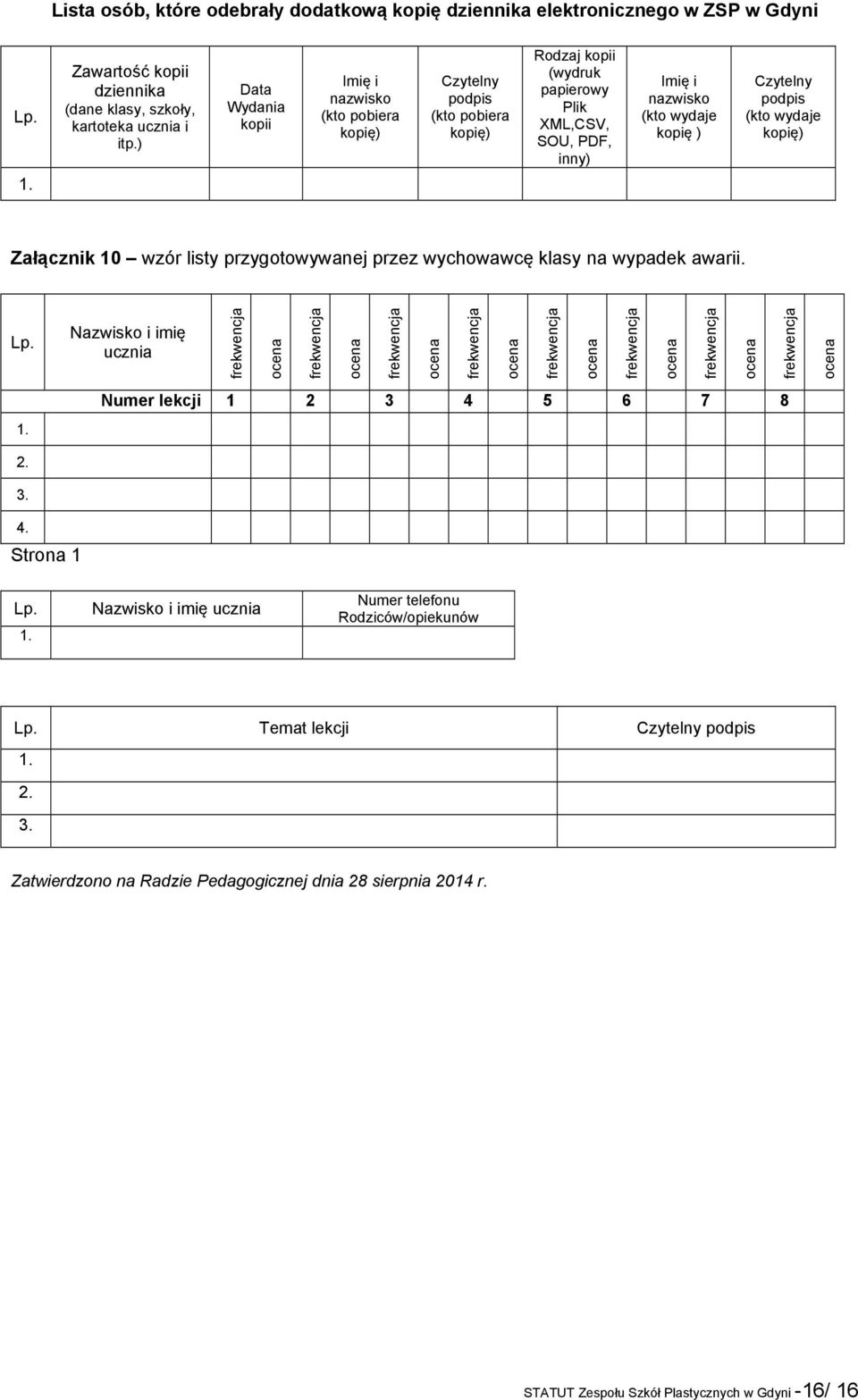 podpis (kto wydaje kopię) Załącznik 10 wzór listy przygotowywanej przez wychowawcę klasy na wypadek awarii.